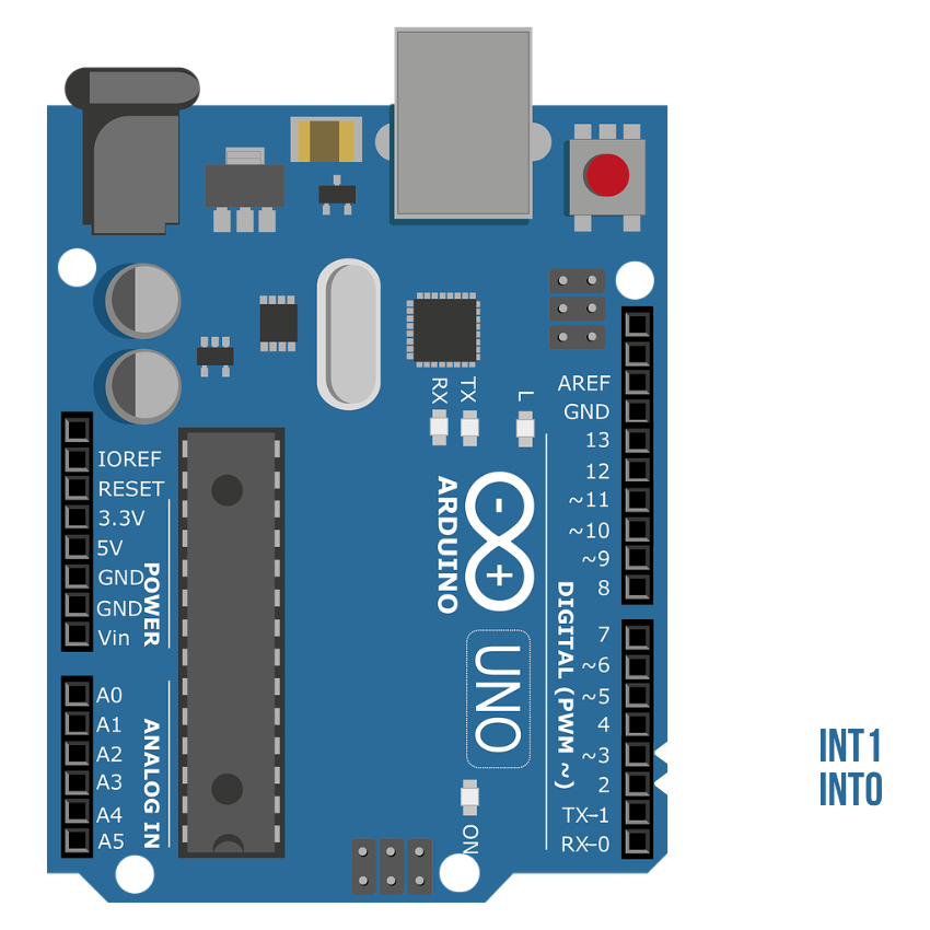 attachInterrupt - INT0, INT1