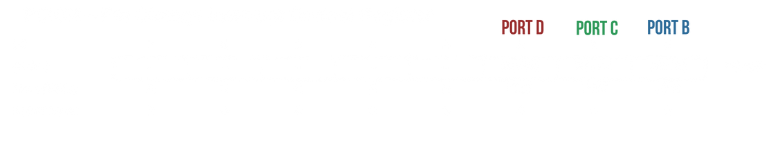 Pin Change Interrupt - PCICR